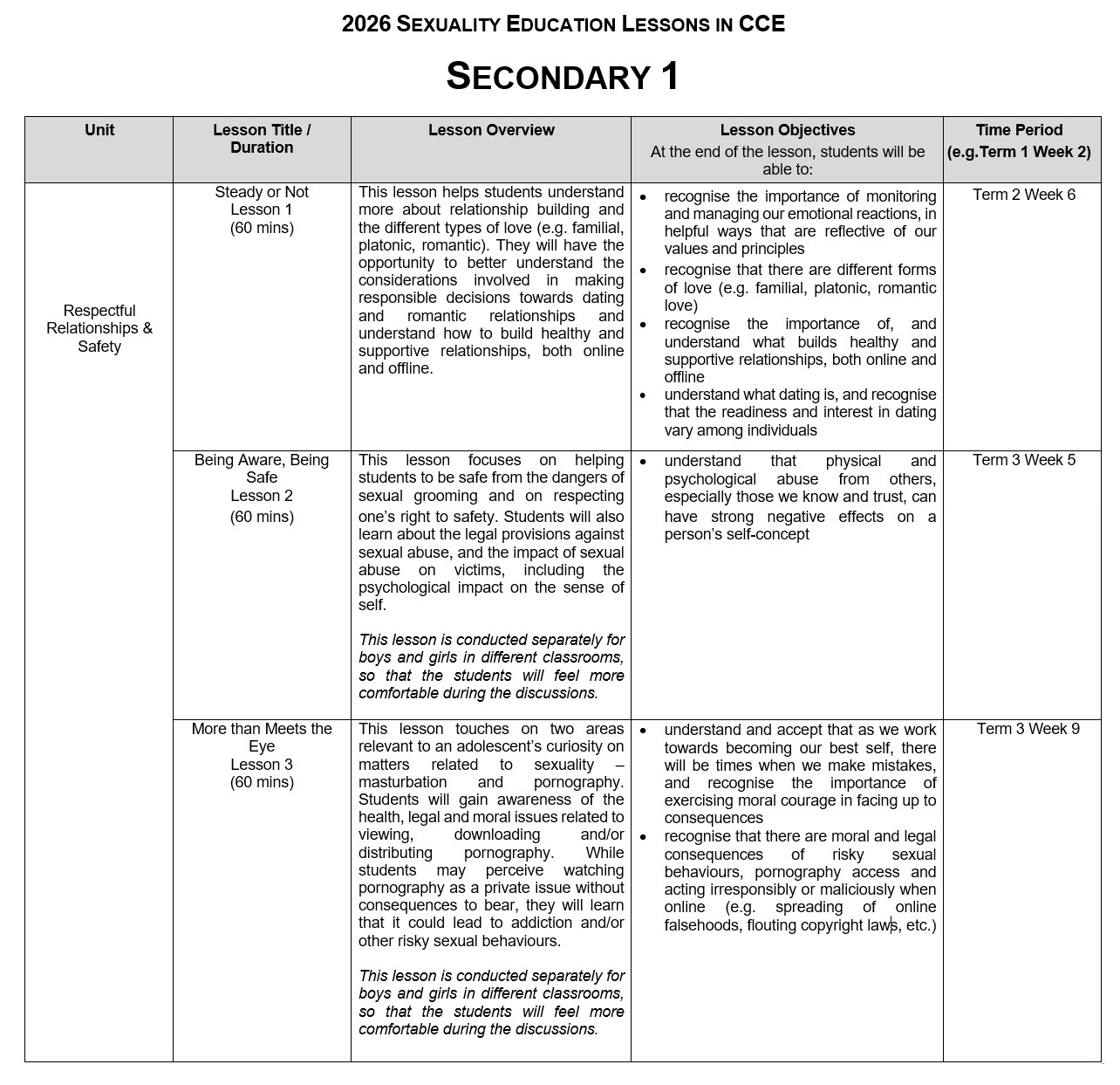 Sexuality Education Sec 1AA